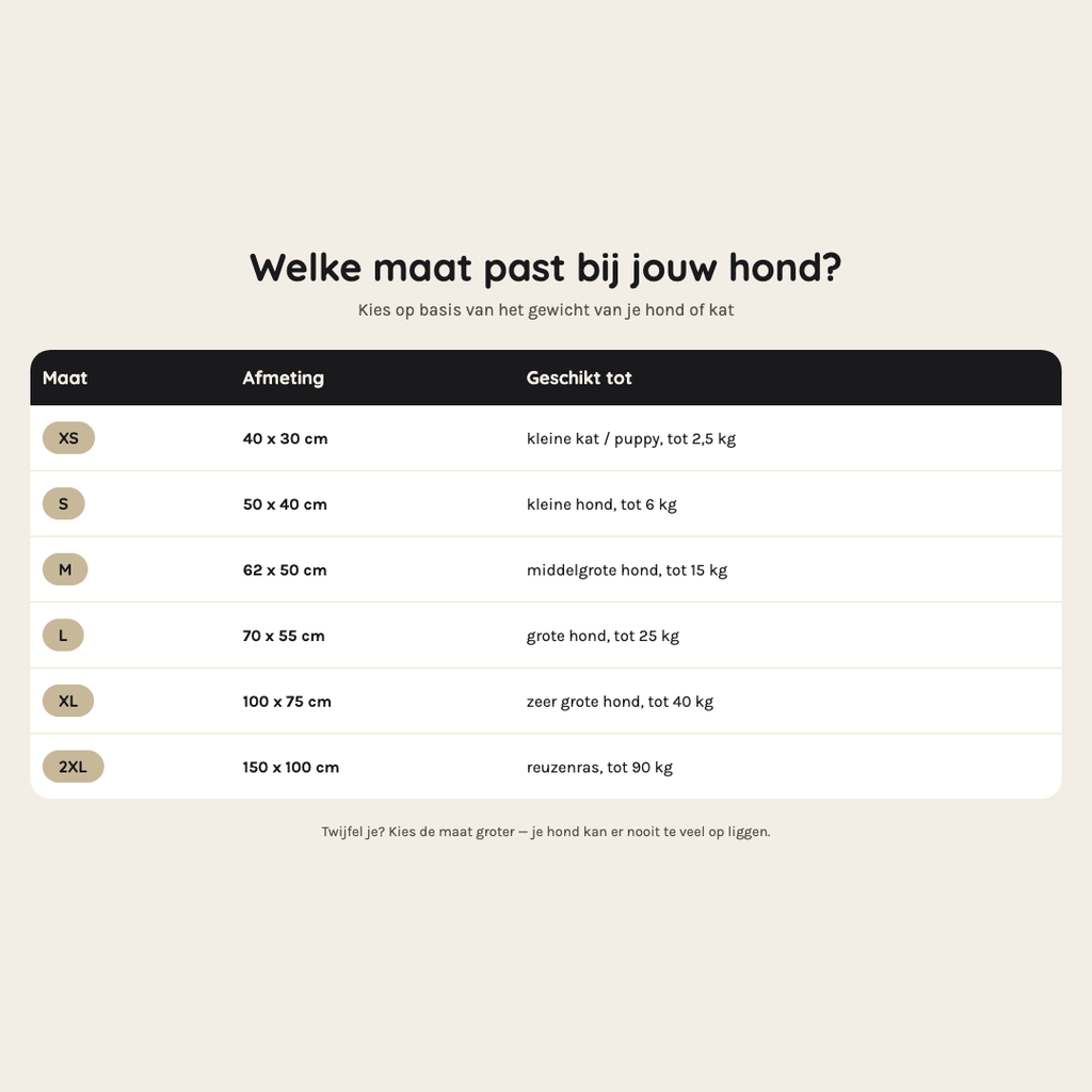 COOLIE - maattabel, welke maat past bij jouw hond