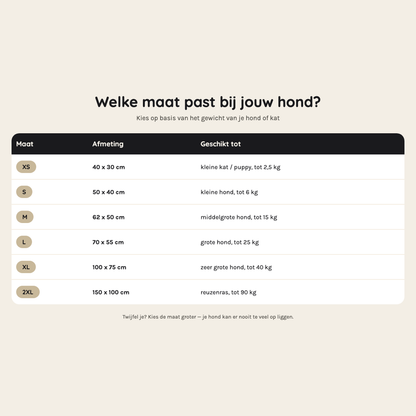 COOLIE - maattabel, welke maat past bij jouw hond